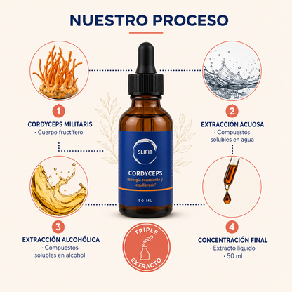 Cordyceps Militaris 50ml · Triple Extracto