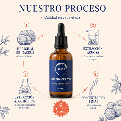Melena de León 50ml - Triple extracto
