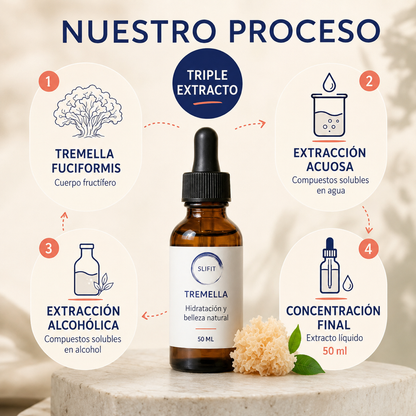 Tremella 50ml - Triple extracto