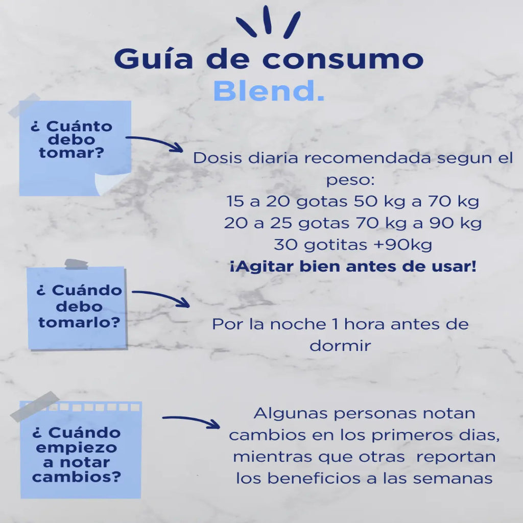 Guia de consumo del Blend
