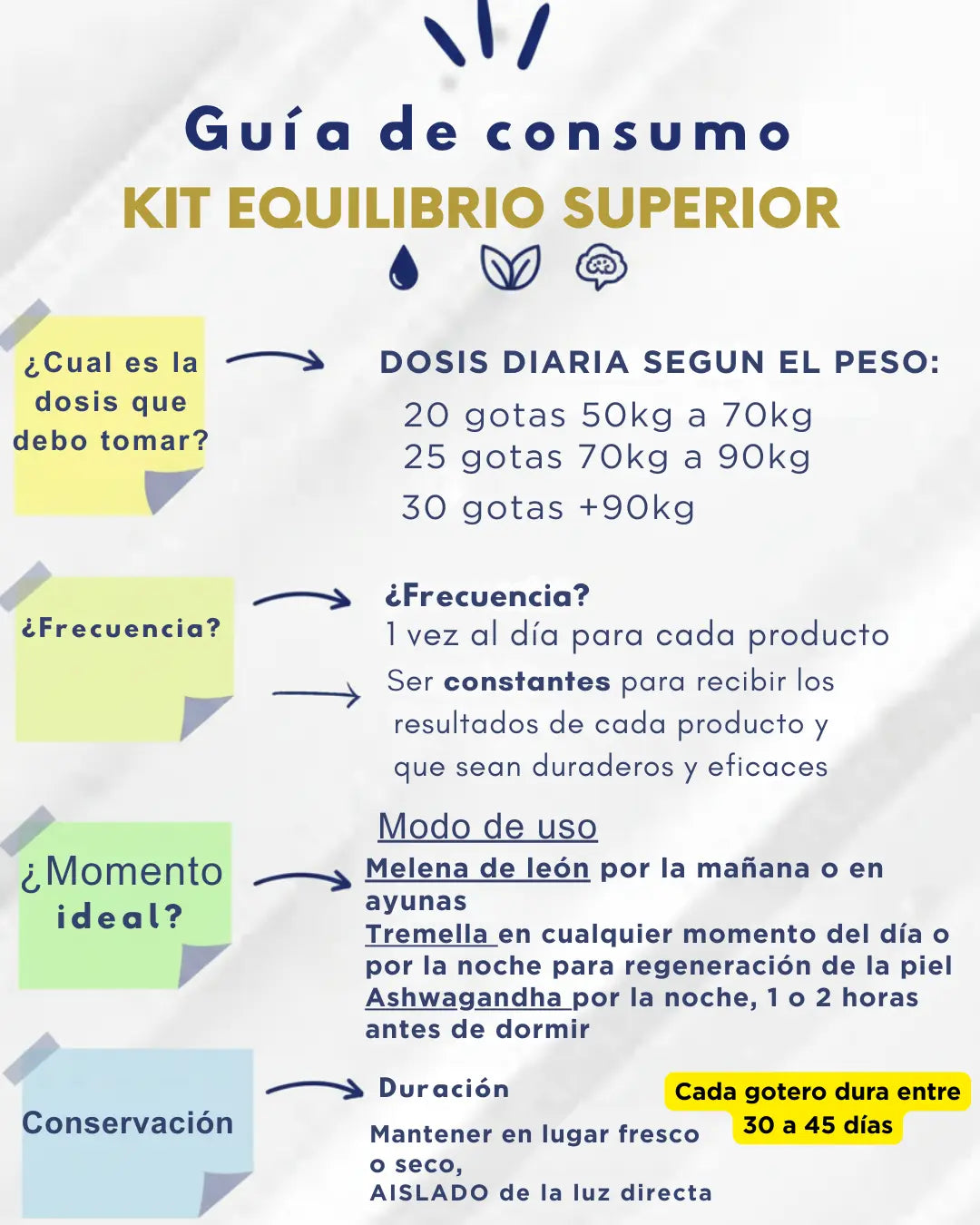 Kit Equilibrio Superior