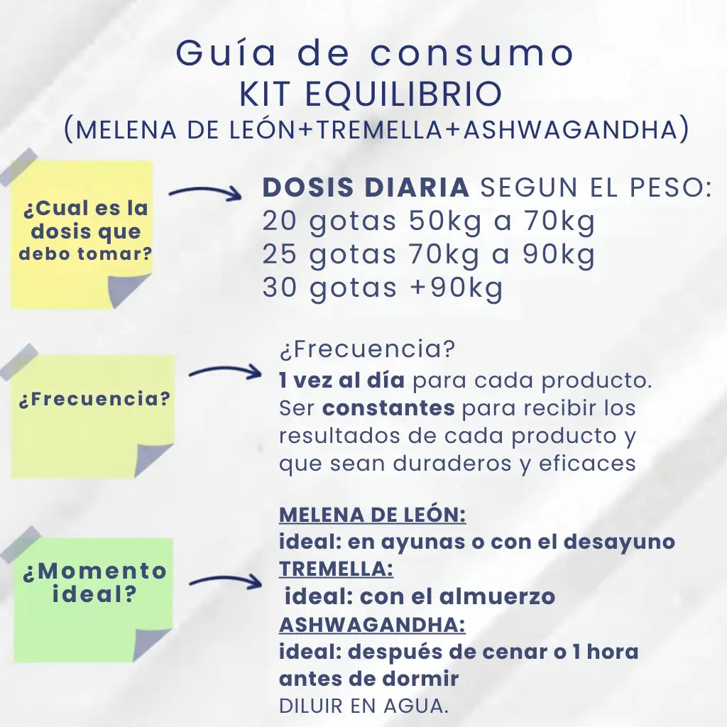 Kit Equilibrio - beneficios y modo de uso