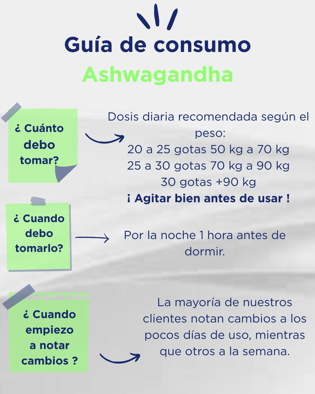 Ashwagandha 50ml - Triple extracto